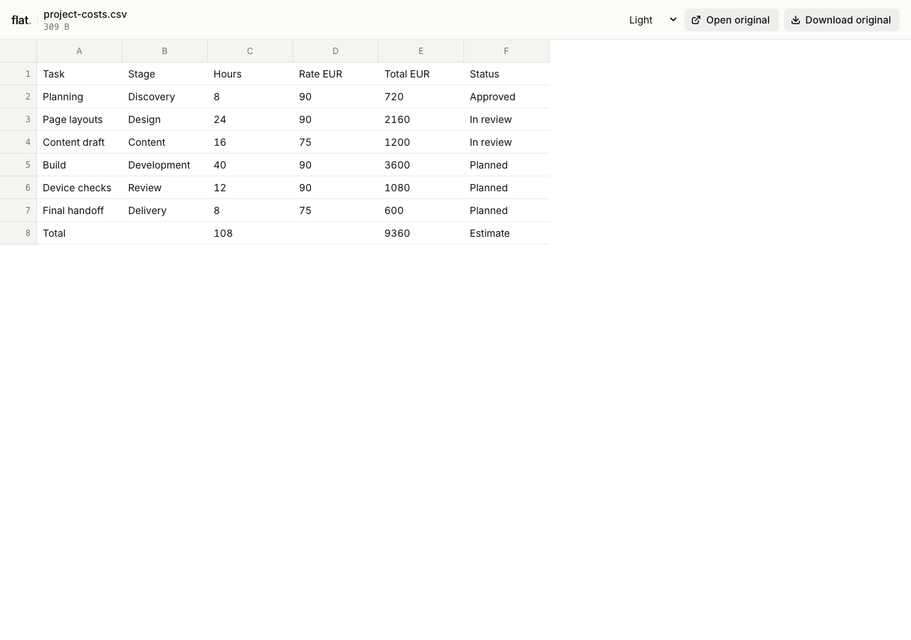 Flat's read-only CSV viewer showing sample project tasks, estimated hours, rates, and totals in a table.