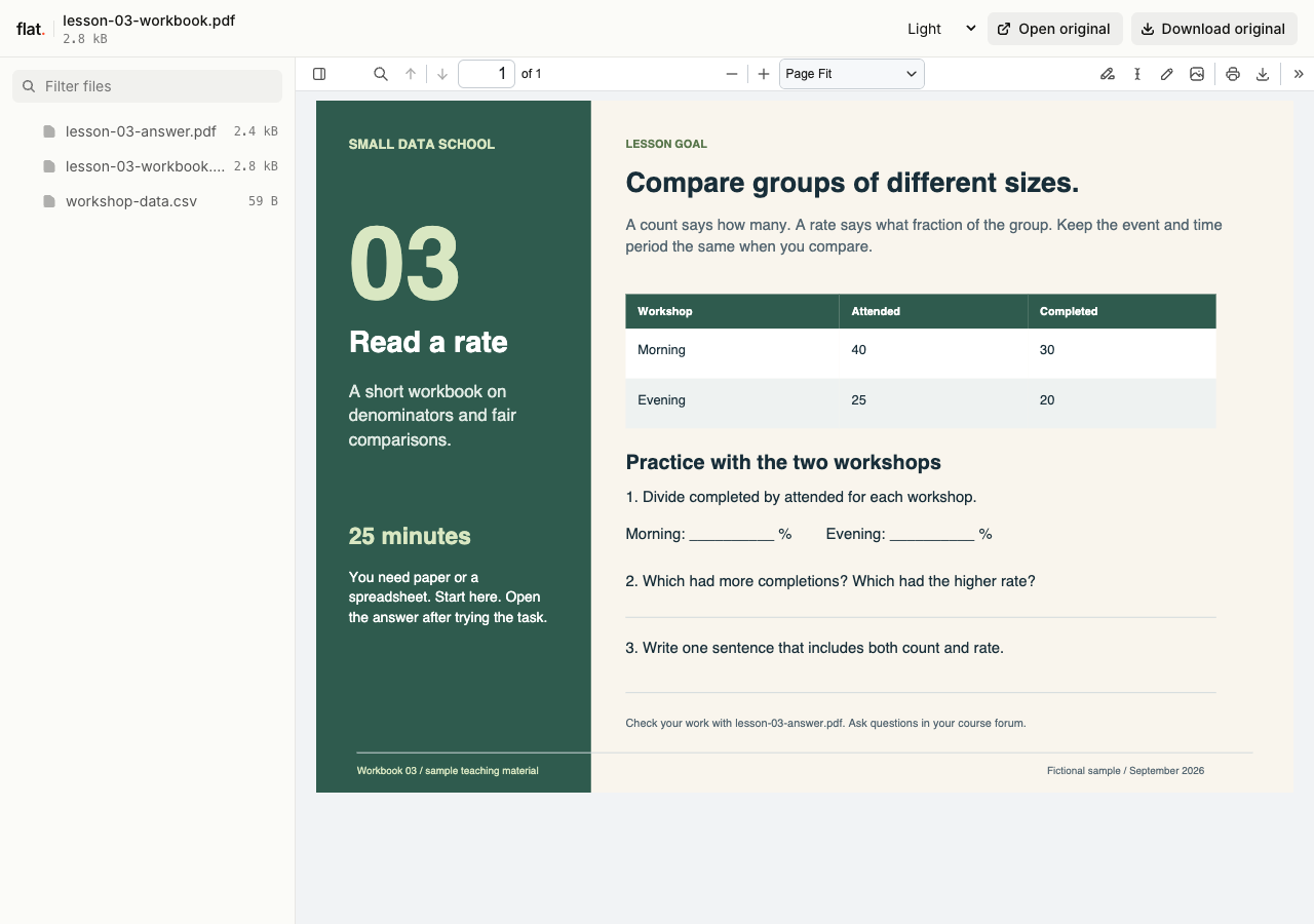 Flat displaying a green and cream lesson workbook with a dataset and exercises about completion rates.